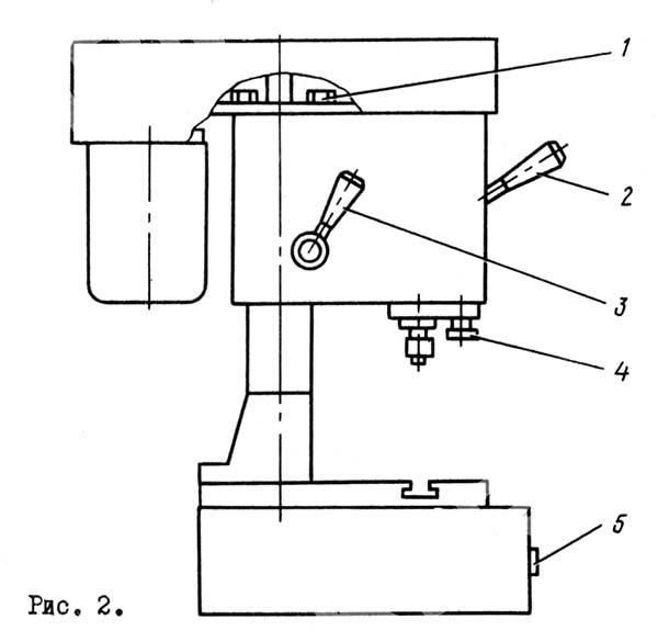 2М103п РРозташування органів керування настольно-сверлильным верстатом